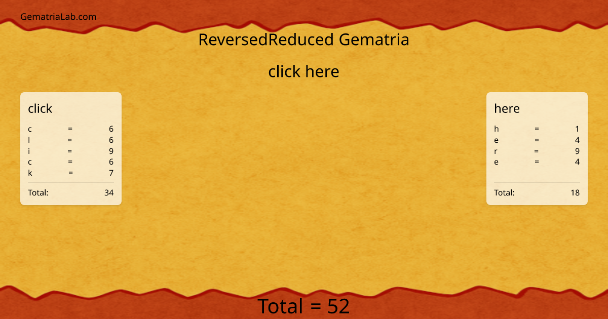 click here in reversedReduced Gematria